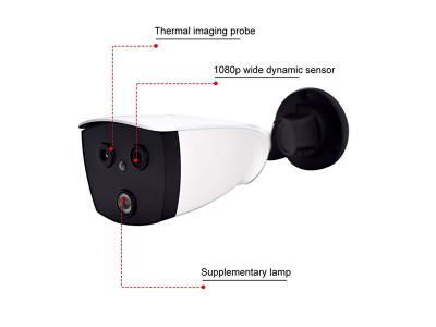 Face recognition thermal camera